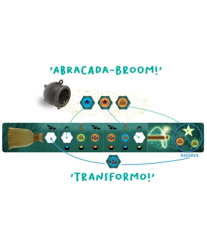 11384 Abracada-Broom