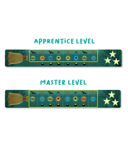 11394 Abracada-Broom