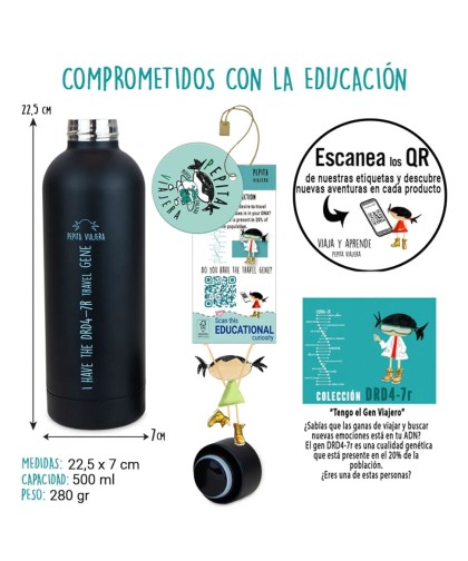 12131 Botella Térmica DRD4-7R Travel Gen