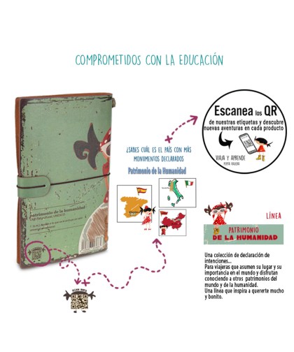 12367 Cuaderno de viaje Pepikusama