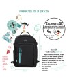 14159 Mochila Cabina DRD4-7R Negra