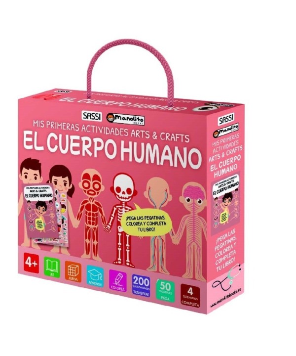 14774 Cuerpo humano