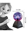15132 Bola Plasma
